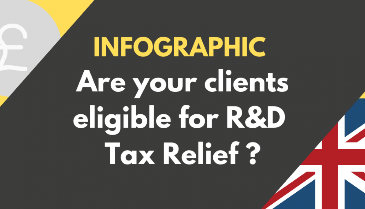 INFOGRAPHIC_ Are your clients eligible for R&D Tax Relief