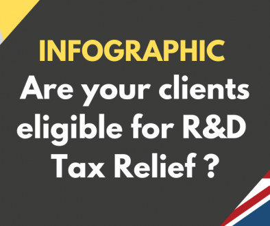 INFOGRAPHIC_ Are your clients eligible for R&D Tax Relief